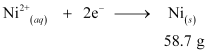 NCERT Solutions Class 12 Chemistry Chapter 2 - Electrochemistry